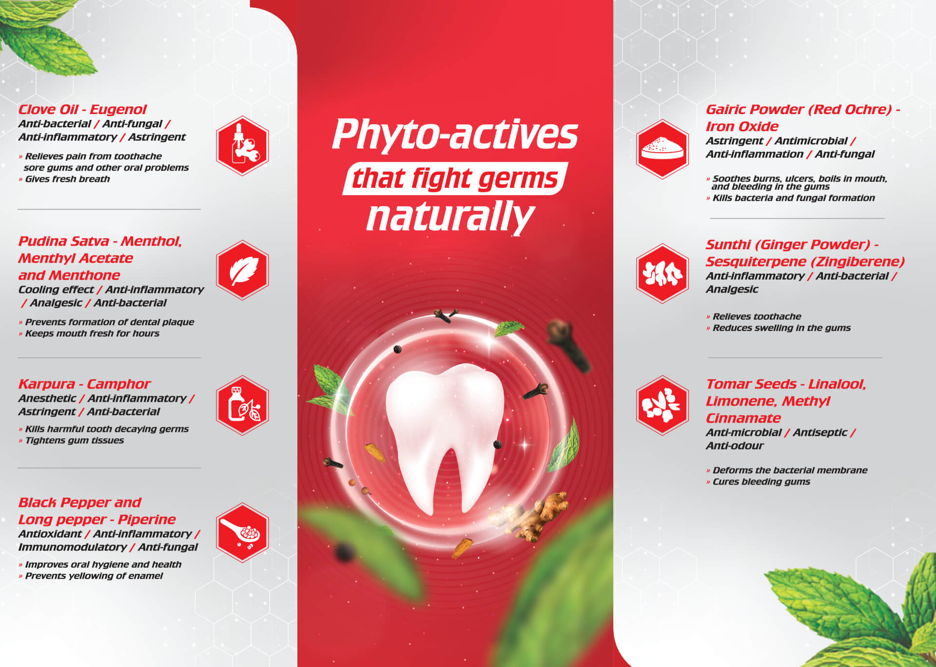 Pytho-Actives That fight germs naturally