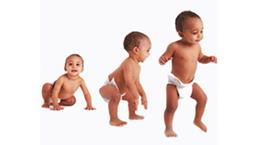 Timeline of Childhood Milestones